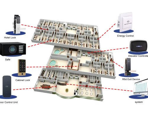 1.1Hotels-And-Resorts