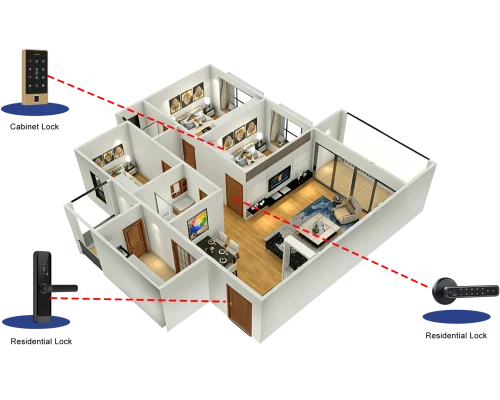 3.1Private-Apartments